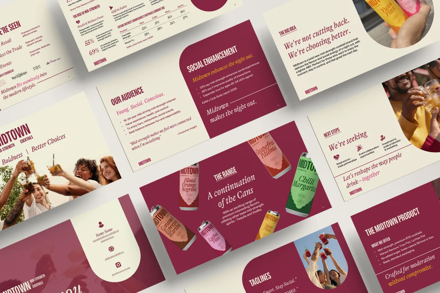 Midtown Cocktails — pitch deck for a cocktail brand