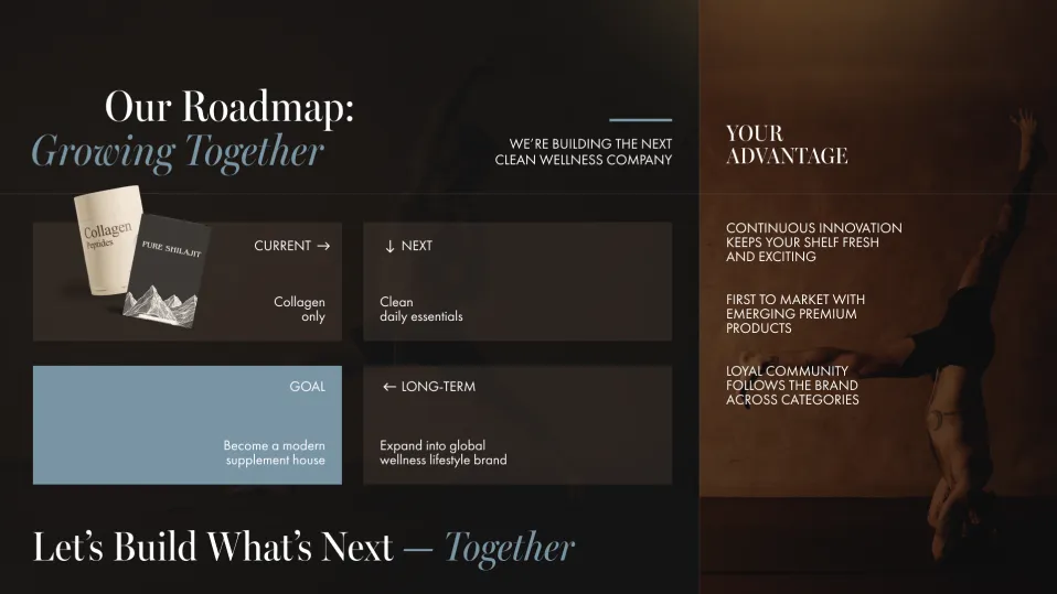 Wellness Brand — business sections and offer slide layouts